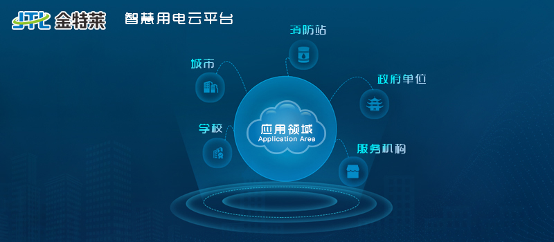 智能電網(wǎng)的智慧體現(xiàn)有哪些？