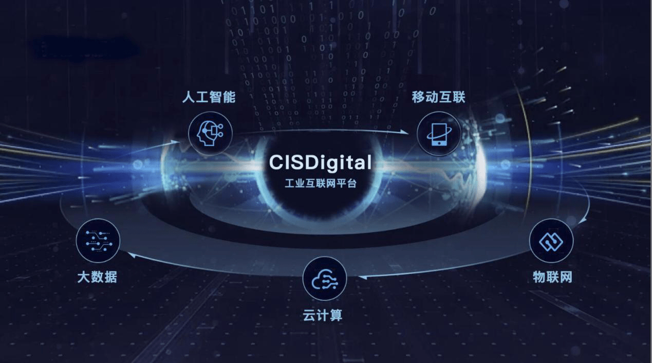 成功創(chuàng)業(yè),智慧消防加盟是不二選擇 成功創(chuàng)業(yè),智慧消防加盟是不二選擇