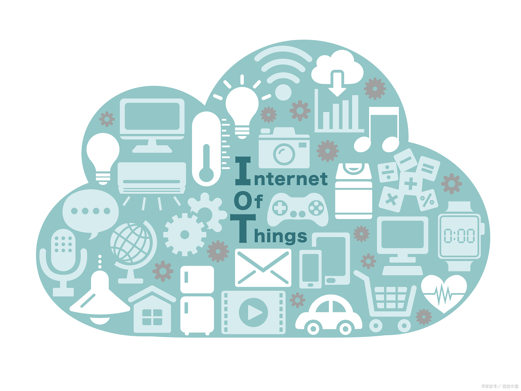 智慧消防系統(tǒng)在高層建筑消防中的應用和作用